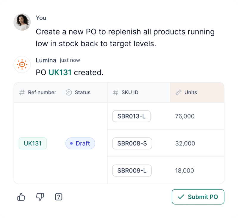 Lumina AI creating purchase orders automatically